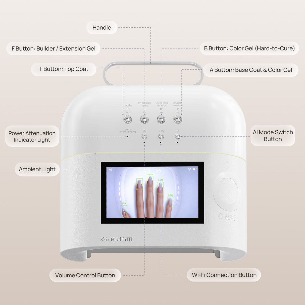 O Nail Rechargeable AI Nail Lamp - SUNX Pro Max