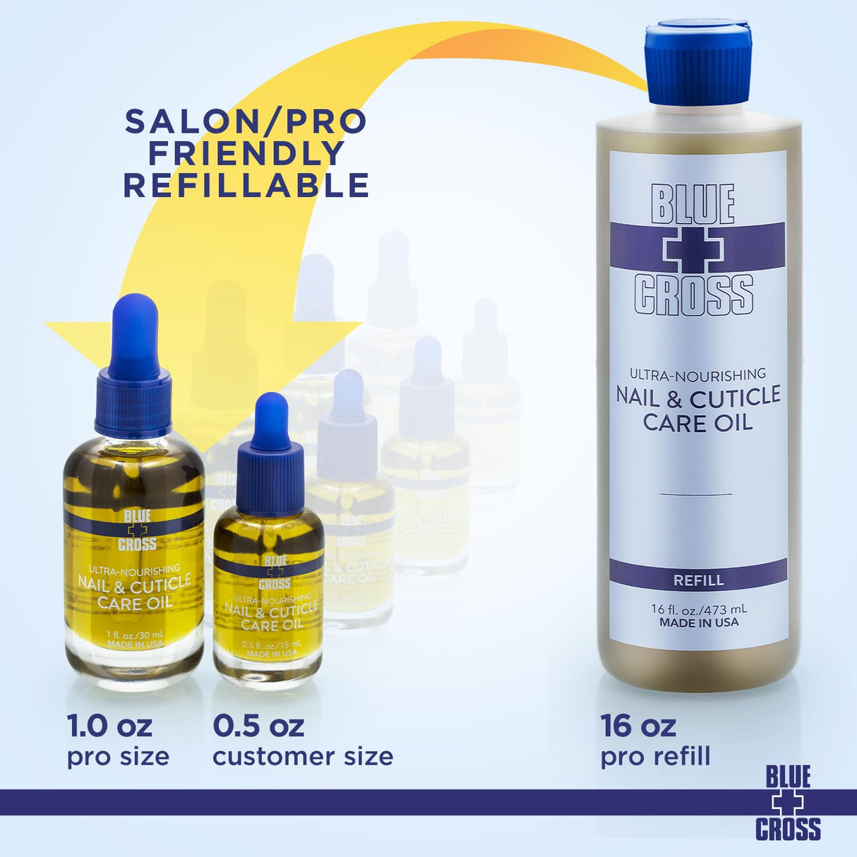 Cuticle & Nail Oil - 16oz