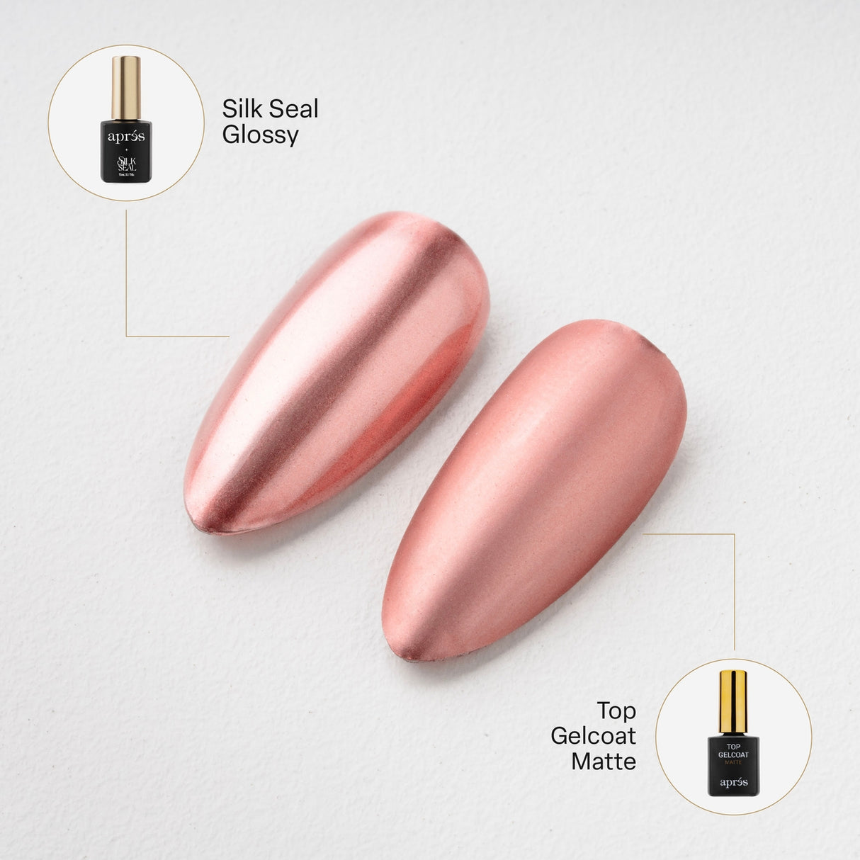 Pink Lotus (803) - Silk Cover, 15ml