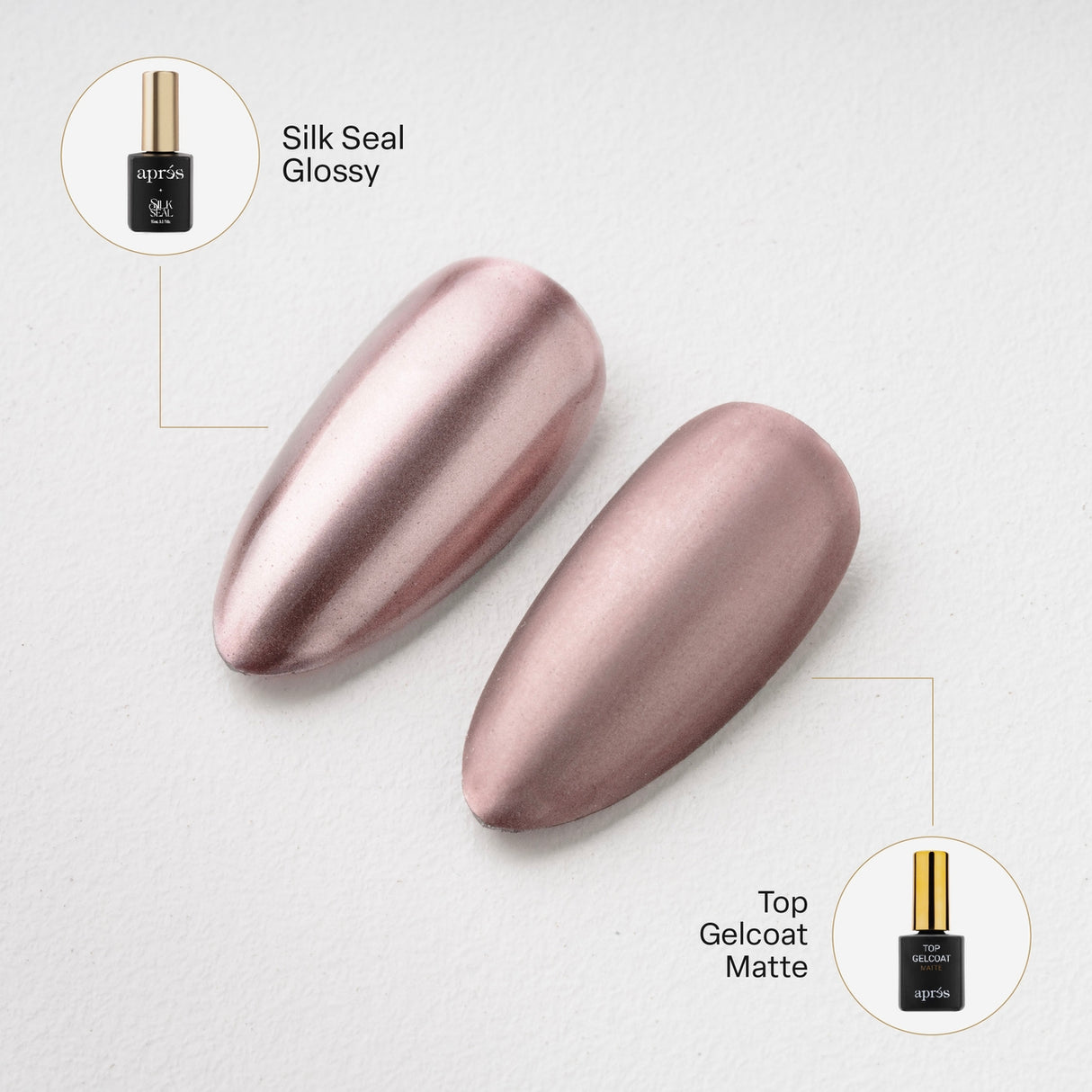 Copacabana (804) - Silk Cover, 15ml