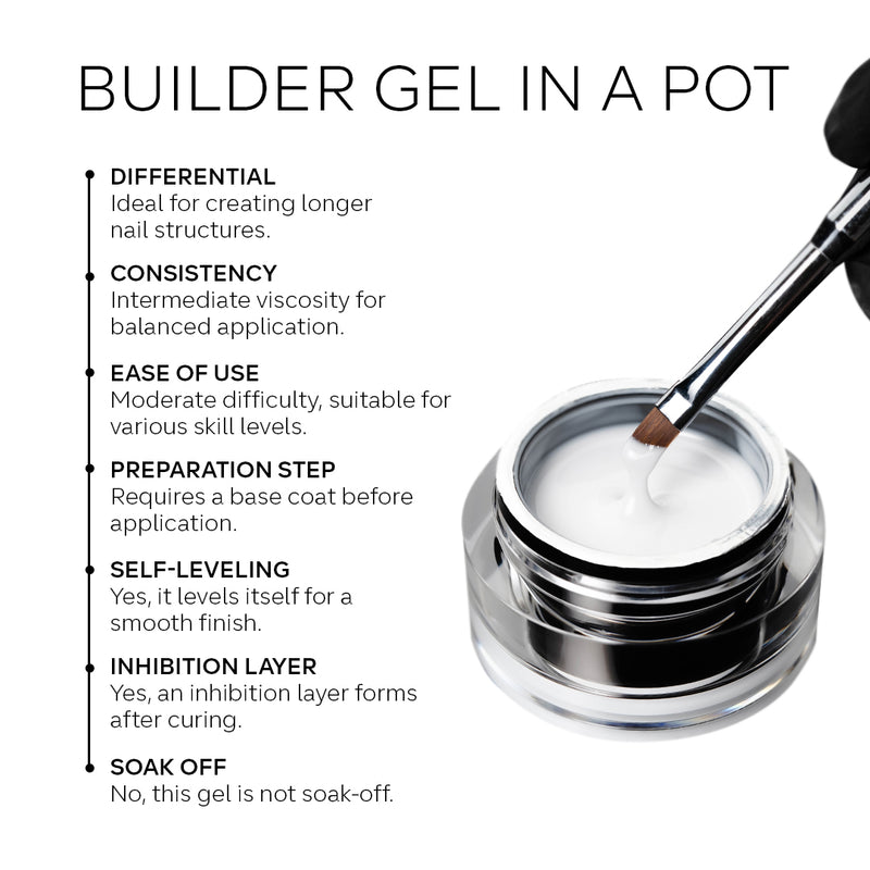 Builder Gel in a Pot - Creamy Ash