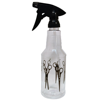 Spray Bottles | Pump & Droppers