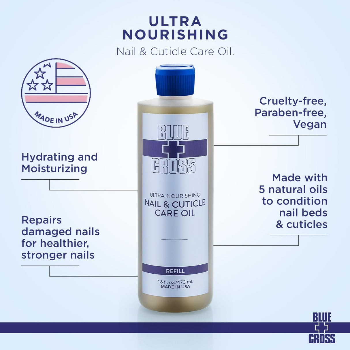 Cuticle & Nail Oil - 16oz