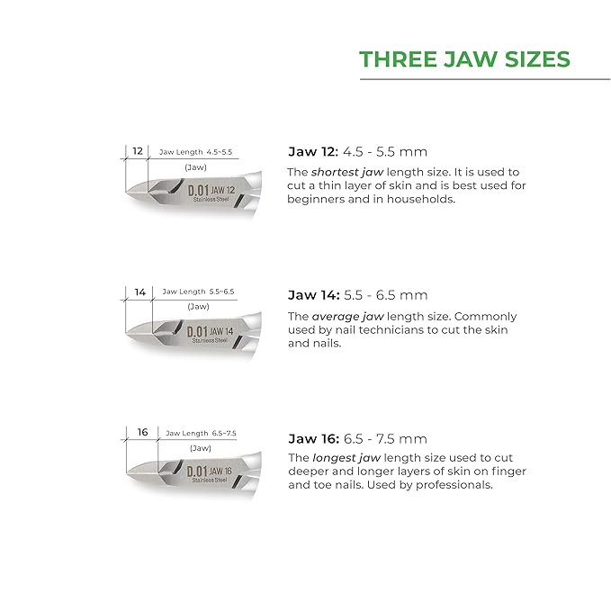 Stainless Steel Cuticle Nipper - D.03
