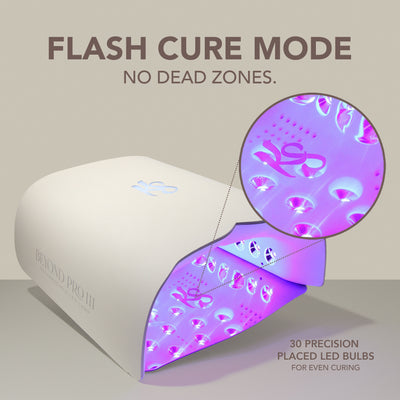 Beyond Pro Rechargeable LED Lamp III - Pink