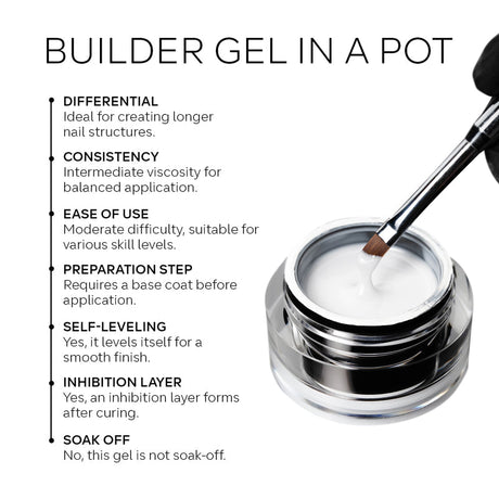 Builder Gel in a Pot - Hazelnut