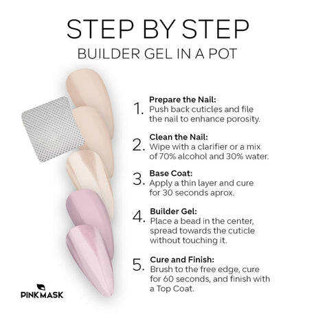 Builder Gel in a Pot - Hazelnut