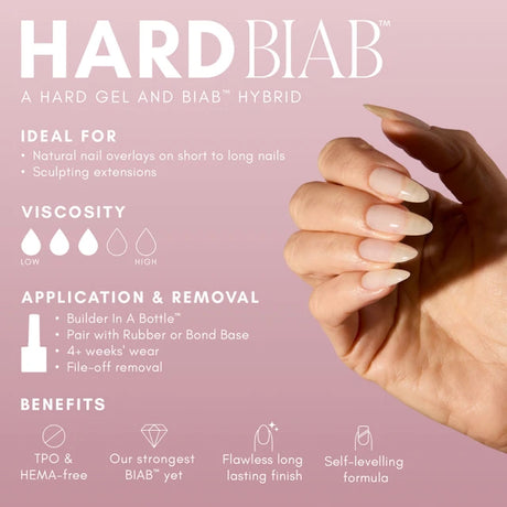Clear Hard BIAB™ TPO & Hema-Free - 20ml