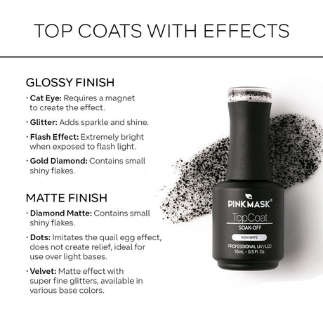 Top Coat - Magic Mirror - 0.5oz