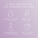 HypoFix™ Primer - 20ml