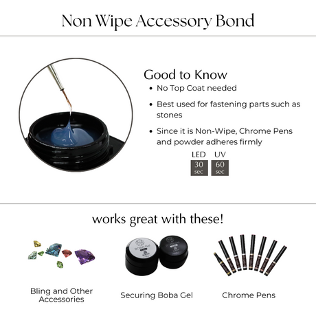 Non-Wipe Accessory Bond 4g - Kokoist
