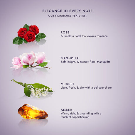Hand & Cuticle Elixir Noble Diamond