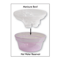 Deluxe Soaker Bowl