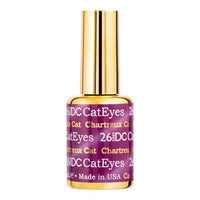 Chartreux Cat #26- Cat Eyes 0.6 fl oz